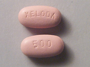 Xeloda Cost In Australia